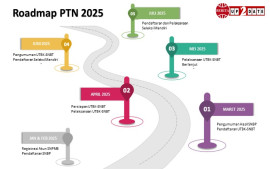 tahapan-masuk-perguruan-tinggi-negeri-tahun-2025